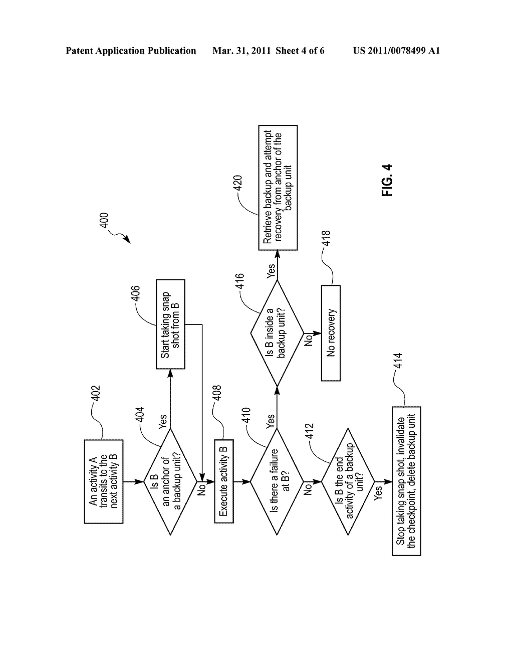 BUSINESS PROCESS ERROR HANDLING THROUGH PROCESS INSTANCE BACKUP AND RECOVERY - diagram, schematic, and image 05