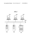 INFORMATION PROCESSING APPARATUS HAVING FILE SYSTEM CONSISTENCY RECOVERY FUNCTION, AND CONTROL METHOD AND STORAGE MEDIUM THEREFOR diagram and image