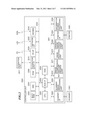 INFORMATION PROCESSING APPARATUS HAVING FILE SYSTEM CONSISTENCY RECOVERY FUNCTION, AND CONTROL METHOD AND STORAGE MEDIUM THEREFOR diagram and image