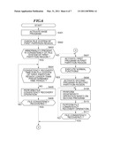 INFORMATION PROCESSING APPARATUS HAVING FILE SYSTEM CONSISTENCY RECOVERY FUNCTION, AND CONTROL METHOD AND STORAGE MEDIUM THEREFOR diagram and image