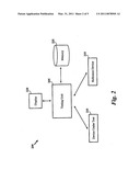 System and Method for Locating a Fault on a Device Under Test diagram and image