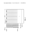 TRANSITION FAULT TESTING FOR A VON-VOLATILE MEMORY diagram and image