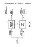 TRANSITION FAULT TESTING FOR A VON-VOLATILE MEMORY diagram and image