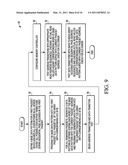 TRANSITION FAULT TESTING FOR A VON-VOLATILE MEMORY diagram and image