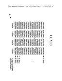 TRANSITION FAULT TESTING FOR A VON-VOLATILE MEMORY diagram and image