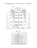 AUTOMATABLE SCAN PARTITIONING FOR LOW POWER USING EXTERNAL CONTROL diagram and image