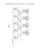 USER TERMINAL AND METHOD FOR PERFORMING RETRANSMISSION CONTROL diagram and image