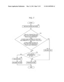 USER TERMINAL AND METHOD FOR PERFORMING RETRANSMISSION CONTROL diagram and image