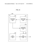 USER TERMINAL AND METHOD FOR PERFORMING RETRANSMISSION CONTROL diagram and image