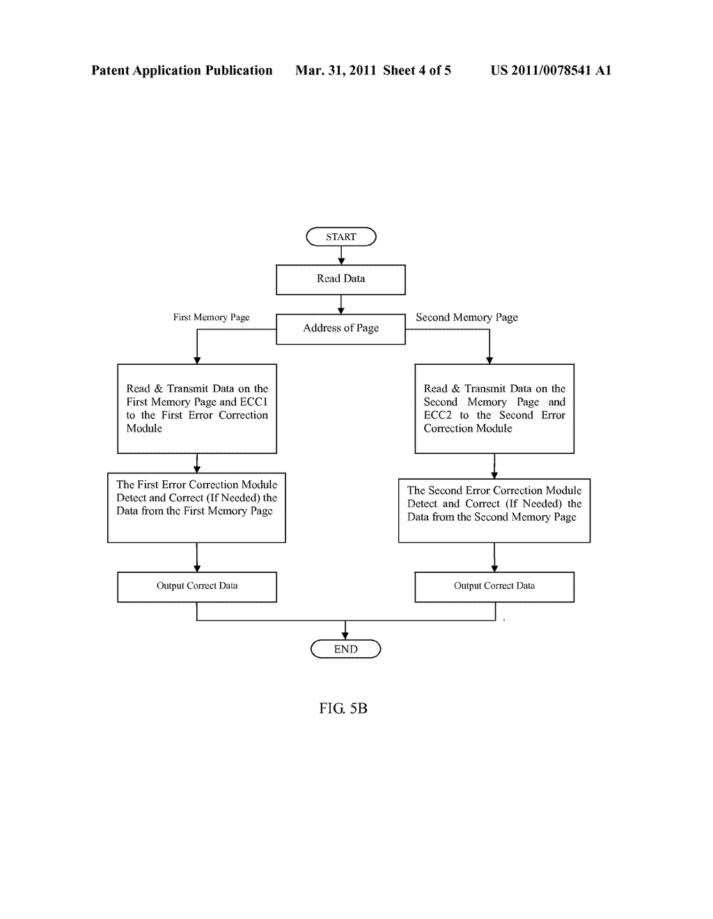 STORAGE DEVICE AND DATA PROCESS METHOD - diagram, schematic, and image 05