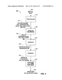 RATE MATCHING FOR A WIRELESS COMMUNICATIONS SYSTEM diagram and image