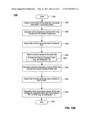 RATE MATCHING FOR A WIRELESS COMMUNICATIONS SYSTEM diagram and image