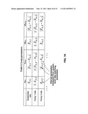 RATE MATCHING FOR A WIRELESS COMMUNICATIONS SYSTEM diagram and image