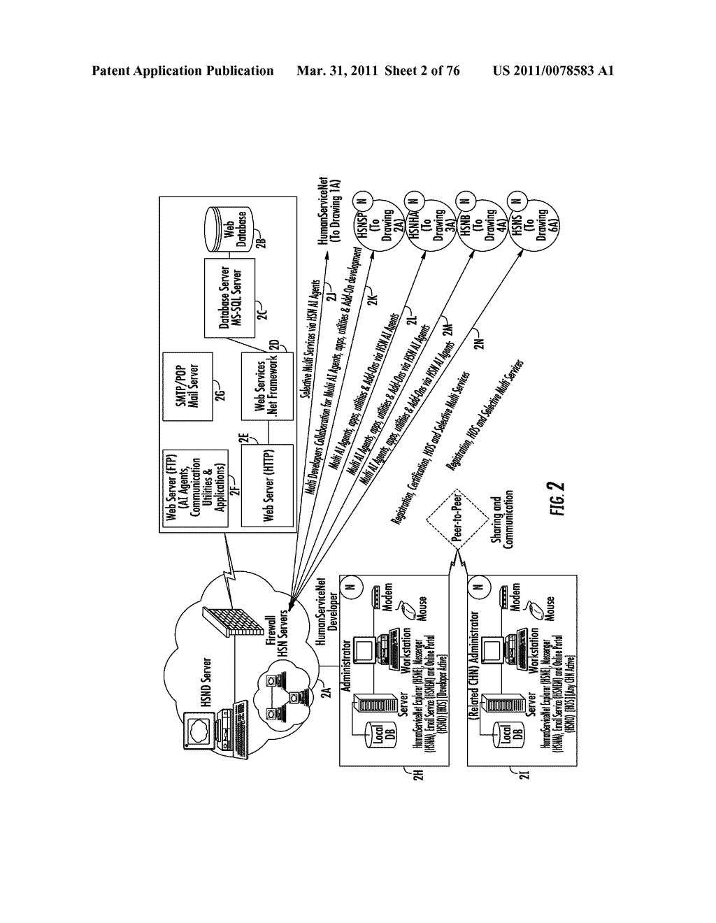 SYSTEM AND METHOD FOR ACCESSING APPLICATIONS FOR SOCIAL NETWORKING AND COMMUNICATION IN PLURALITY OF NETWORKS - diagram, schematic, and image 03