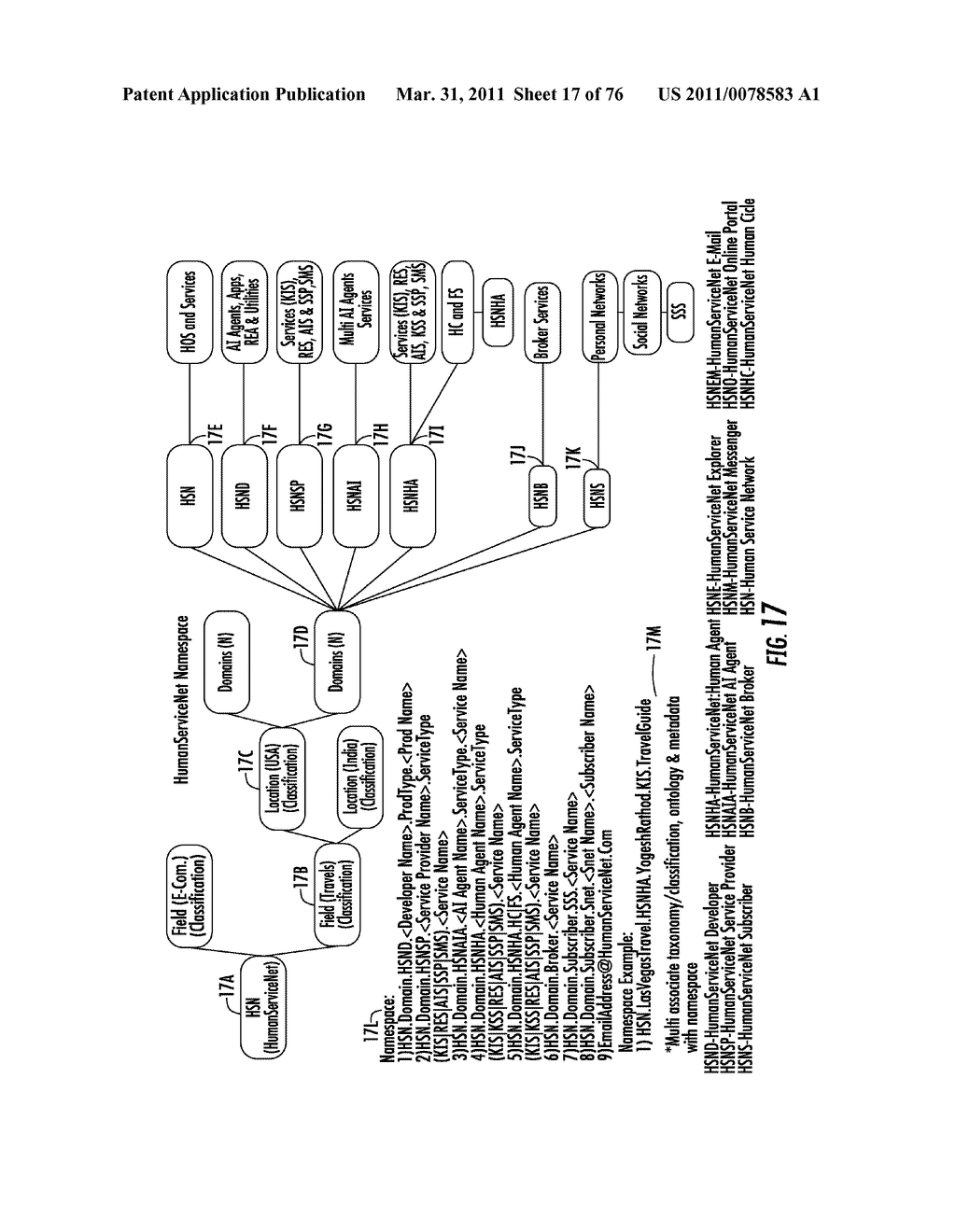 SYSTEM AND METHOD FOR ACCESSING APPLICATIONS FOR SOCIAL NETWORKING AND COMMUNICATION IN PLURALITY OF NETWORKS - diagram, schematic, and image 18