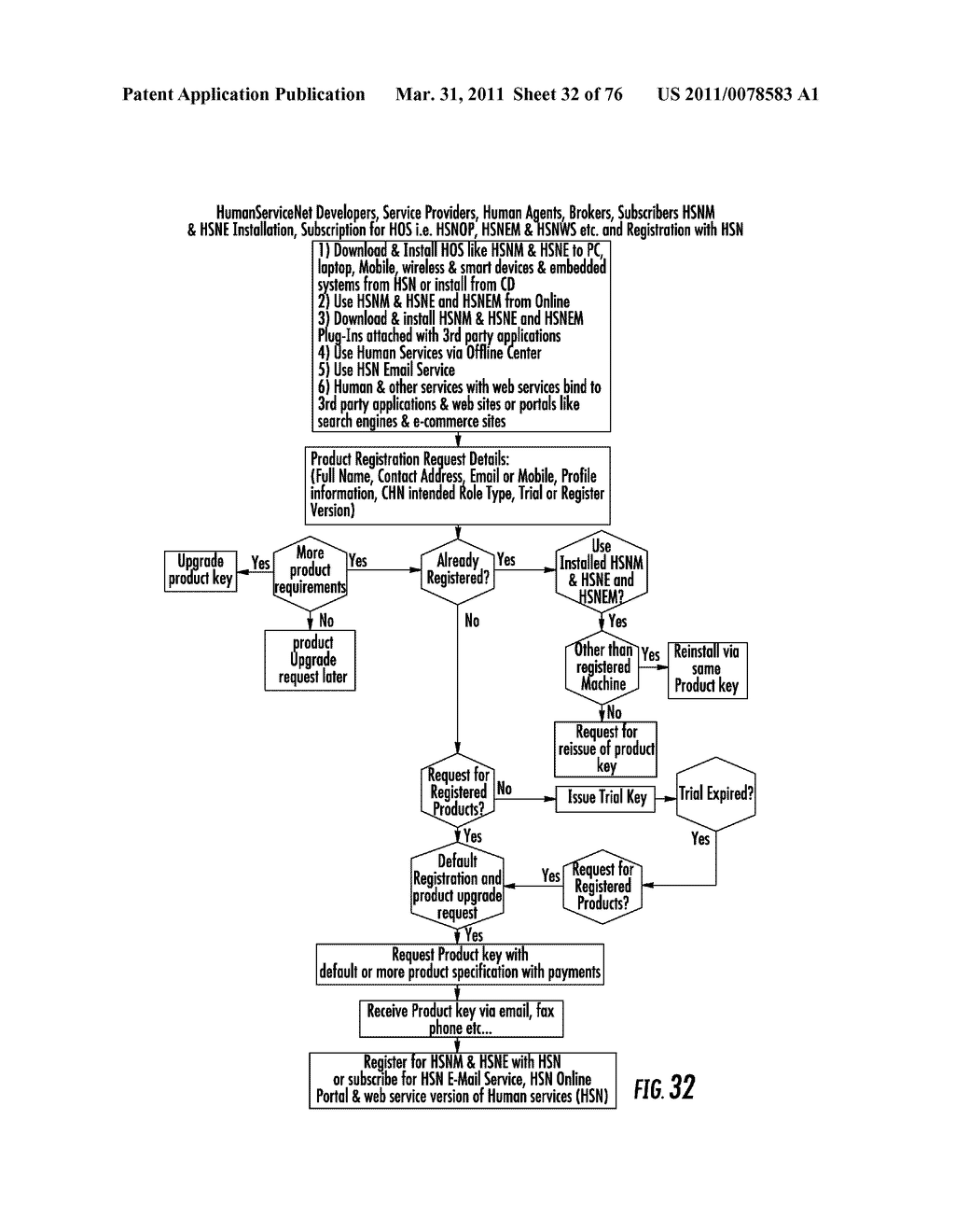 SYSTEM AND METHOD FOR ACCESSING APPLICATIONS FOR SOCIAL NETWORKING AND COMMUNICATION IN PLURALITY OF NETWORKS - diagram, schematic, and image 33