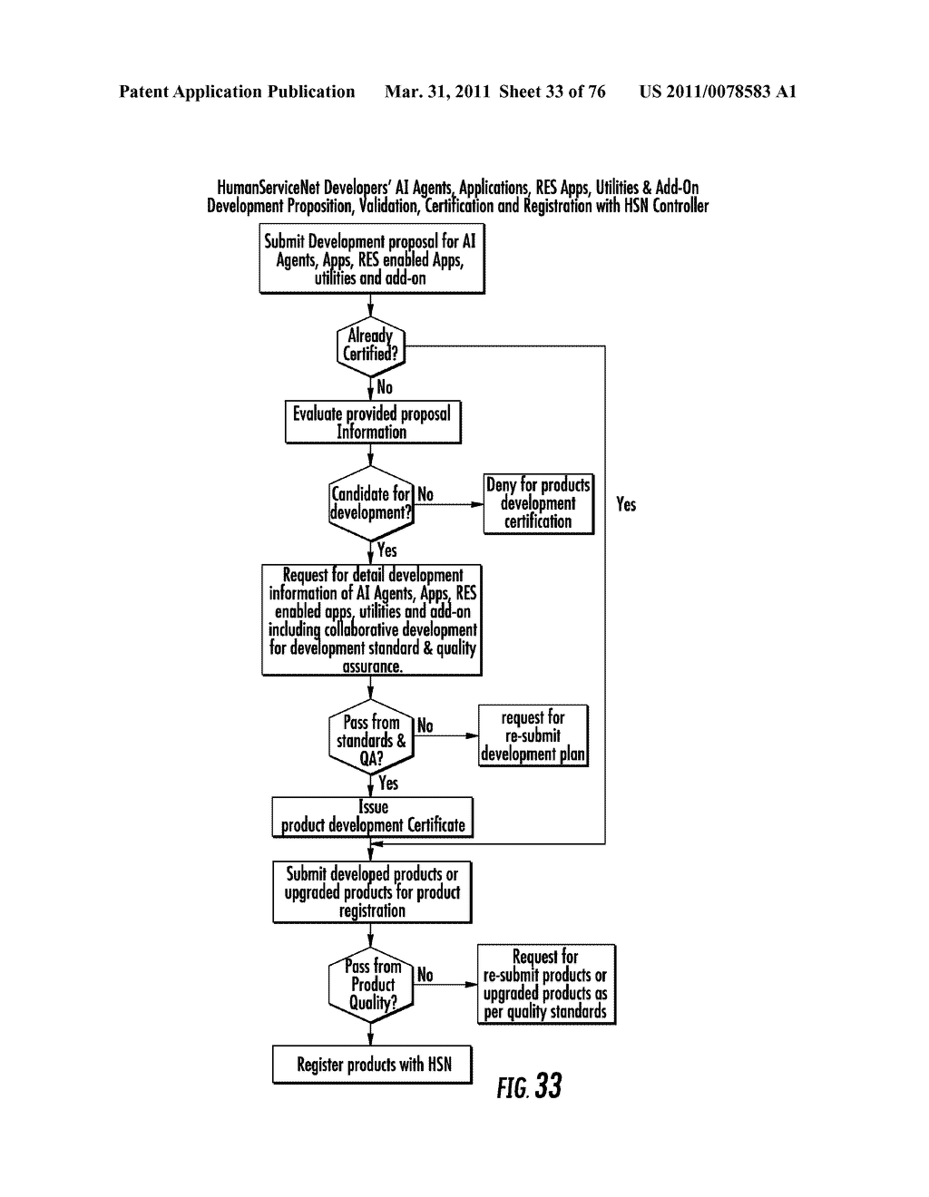 SYSTEM AND METHOD FOR ACCESSING APPLICATIONS FOR SOCIAL NETWORKING AND COMMUNICATION IN PLURALITY OF NETWORKS - diagram, schematic, and image 34