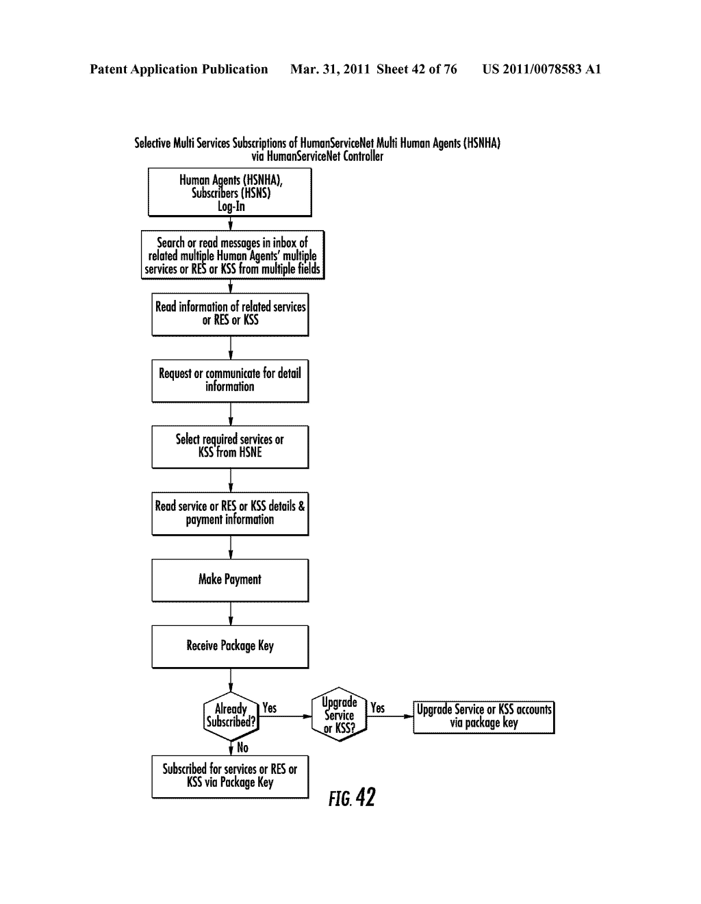 SYSTEM AND METHOD FOR ACCESSING APPLICATIONS FOR SOCIAL NETWORKING AND COMMUNICATION IN PLURALITY OF NETWORKS - diagram, schematic, and image 43