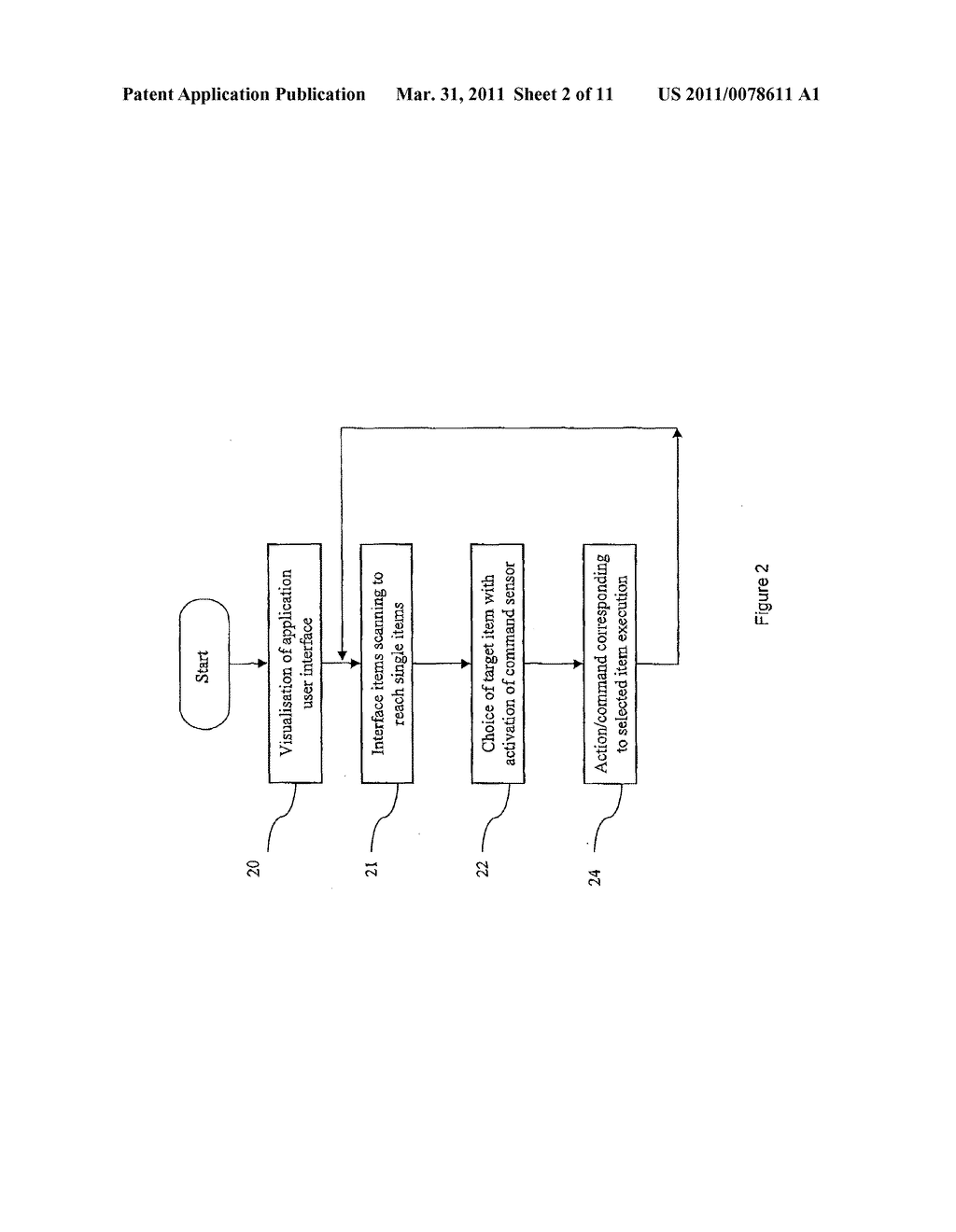 METHOD AND APPARATUS FOR THE ACCESS TO COMMUNICATION AND/OR TO WRITING USING A DEDICATED INTERFACE AND A SCANNING CONTROL WITH ADVANCED VISUAL FEEDBACK - diagram, schematic, and image 03