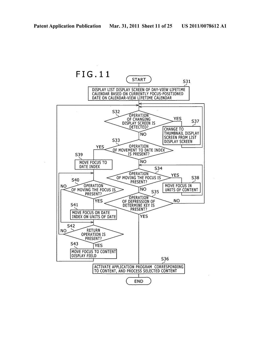 Information processing apparatus, information processing method, information processing program, and mobile terminal device - diagram, schematic, and image 12