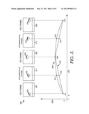 VIDEO CONTENT-AWARE ADVERTISEMENT PLACEMENT diagram and image