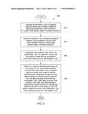 Contextual Presentation of Digital Media Asset Collections diagram and image