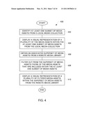 Contextual Presentation of Digital Media Asset Collections diagram and image