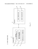 CIRCUIT DESIGN SYSTEM AND CIRCUIT DESIGN METHOD diagram and image