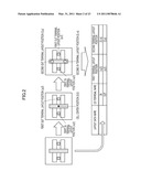 SUPPORT APPARATUS AND DESIGN SUPPORT METHOD diagram and image