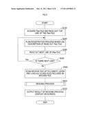 Code Edit Apparatus and Recording Medium diagram and image