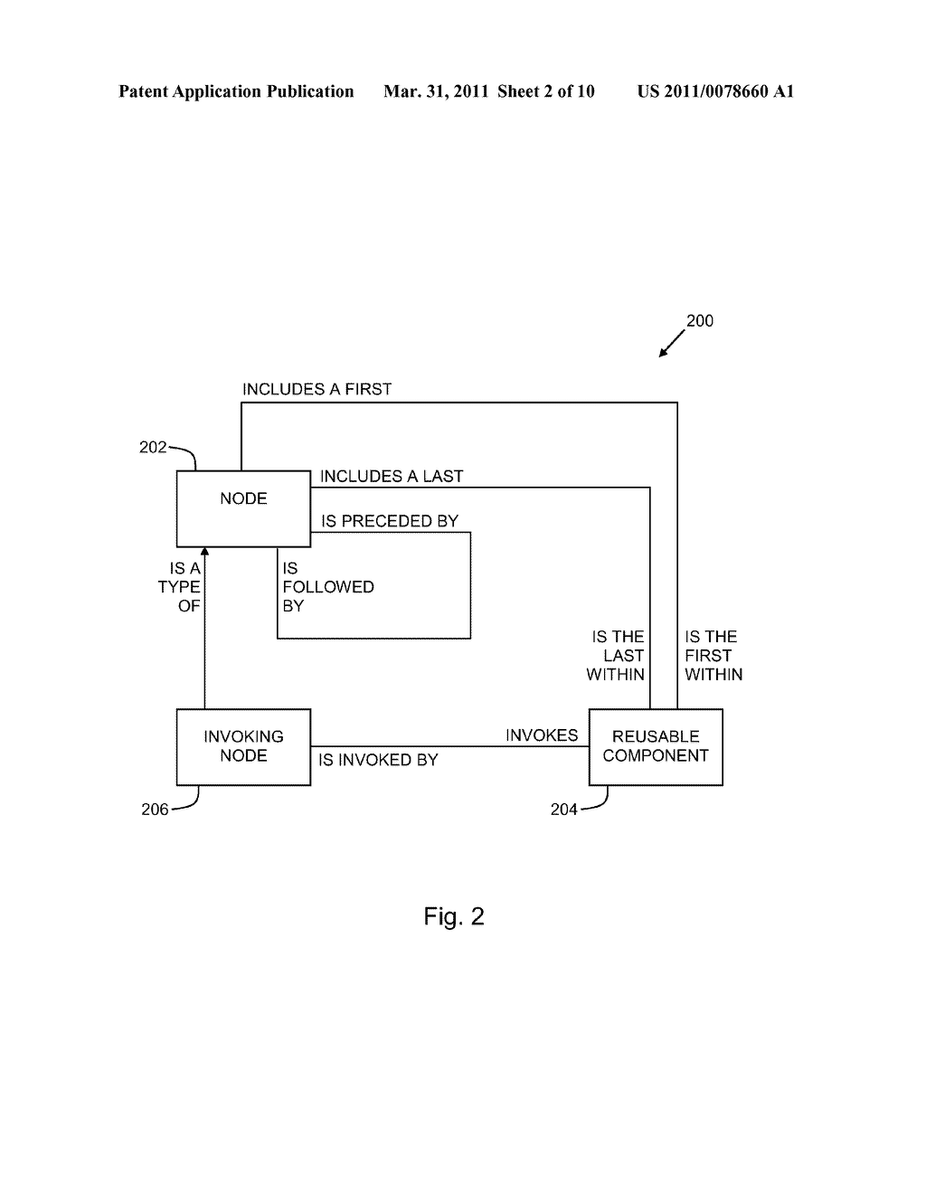 Metamodeling Contextual Navigation of Computer Software Applications - diagram, schematic, and image 03