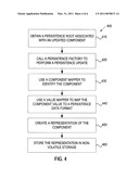 PERSISTING THE CHANGES FOR MANAGED COMPONENTS IN AN APPLICATION SERVER diagram and image