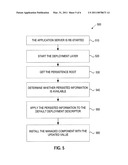 PERSISTING THE CHANGES FOR MANAGED COMPONENTS IN AN APPLICATION SERVER diagram and image