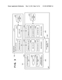 INFORMATION PROCESSING APPARATUS, CONTROL METHOD THEREFOR, AND STORAGE MEDIUM diagram and image