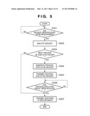 INFORMATION PROCESSING APPARATUS, CONTROL METHOD THEREFOR, AND STORAGE MEDIUM diagram and image