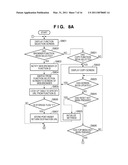 INFORMATION PROCESSING APPARATUS, CONTROL METHOD THEREFOR, AND STORAGE MEDIUM diagram and image