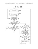 INFORMATION PROCESSING APPARATUS, CONTROL METHOD THEREFOR, AND STORAGE MEDIUM diagram and image