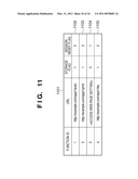 INFORMATION PROCESSING APPARATUS, CONTROL METHOD THEREFOR, AND STORAGE MEDIUM diagram and image