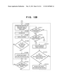 INFORMATION PROCESSING APPARATUS, CONTROL METHOD THEREFOR, AND STORAGE MEDIUM diagram and image