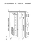 CONTROL APPARATUS, CONTROL SYSTEM AND COMPUTER PROGRAM diagram and image