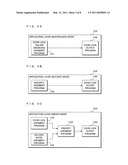 CONTROL APPARATUS, CONTROL SYSTEM AND COMPUTER PROGRAM diagram and image