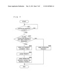 CONTROL APPARATUS, CONTROL SYSTEM AND COMPUTER PROGRAM diagram and image