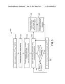 CHARGEBACK REDUCTION PLANNING FOR INFORMATION TECHNOLOGY MANAGEMENT diagram and image