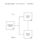 CHARGEBACK REDUCTION PLANNING FOR INFORMATION TECHNOLOGY MANAGEMENT diagram and image