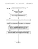 ATTRIBUTING CAUSALITY TO PROGRAM EXECUTION CAPACITY MODIFICATIONS diagram and image