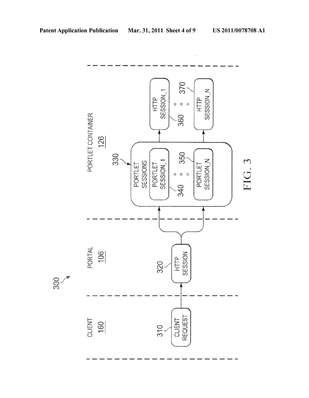 System and Method for Communication Between Portal Applications and Portlet Containers - diagram, schematic, and image 05