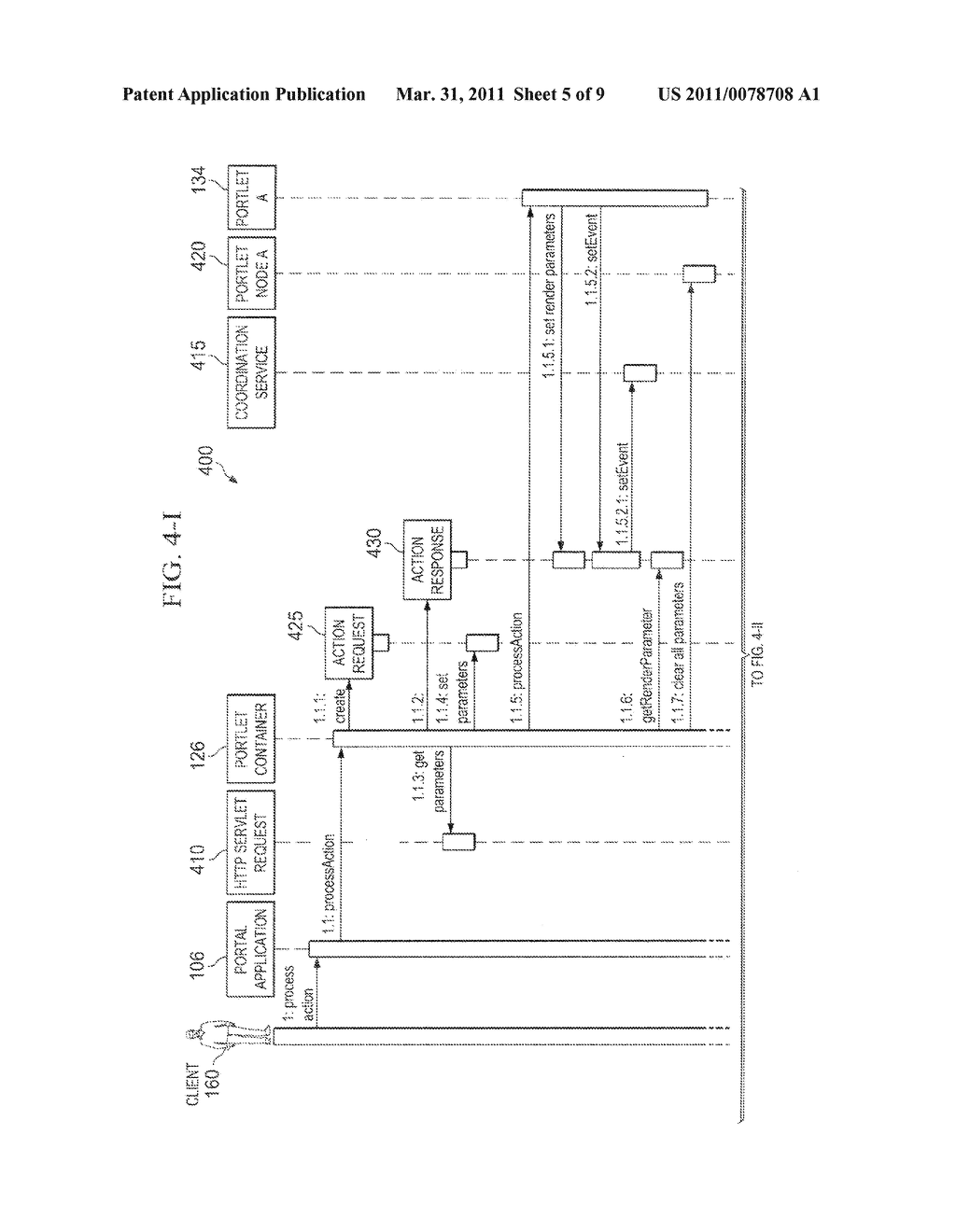 System and Method for Communication Between Portal Applications and Portlet Containers - diagram, schematic, and image 06