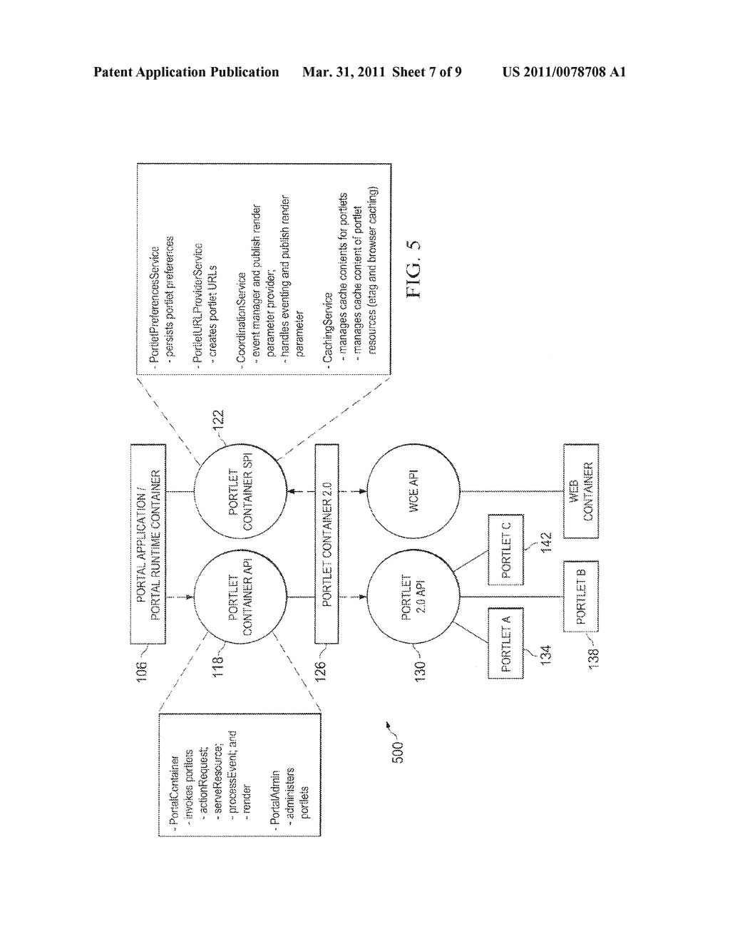 System and Method for Communication Between Portal Applications and Portlet Containers - diagram, schematic, and image 08