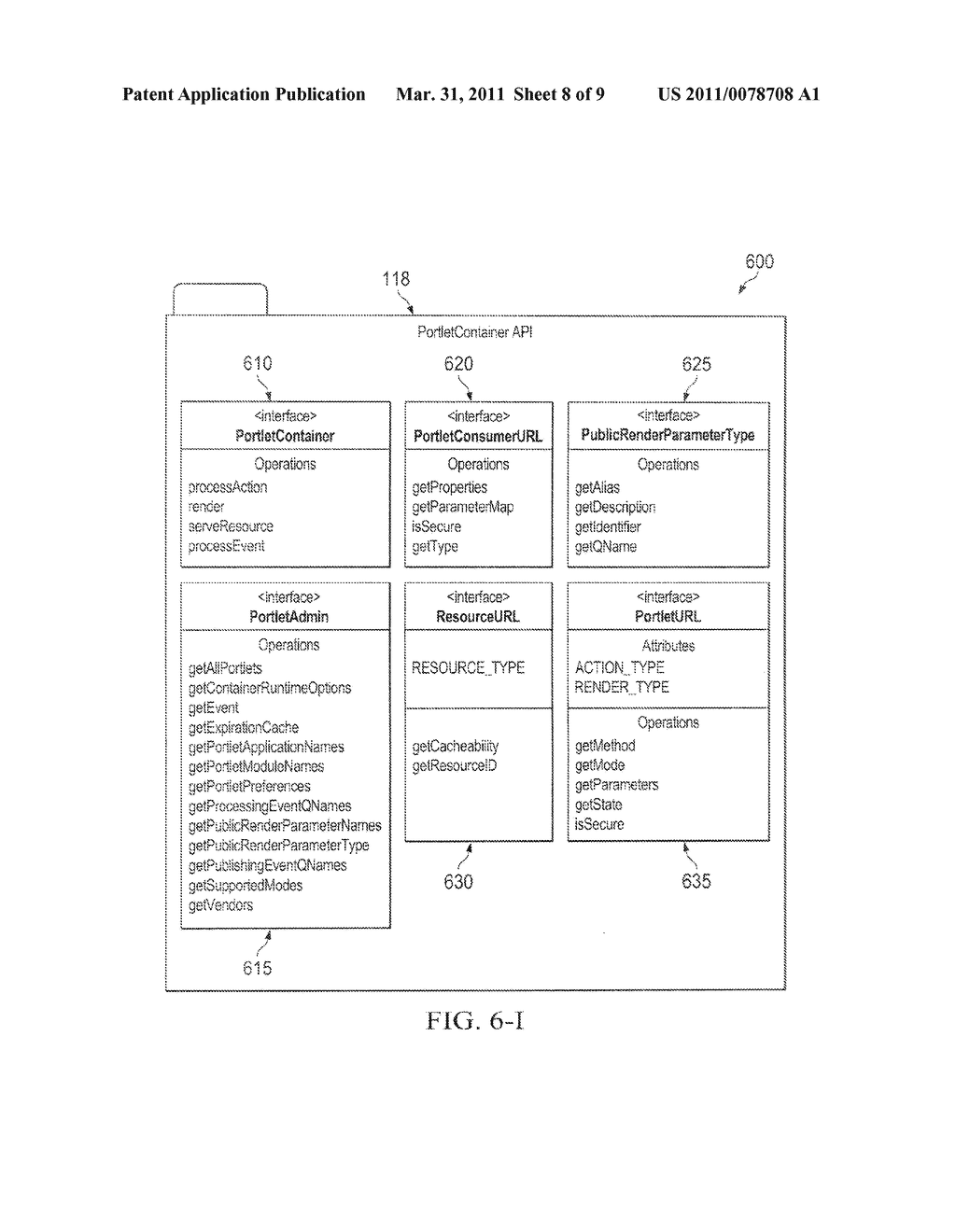 System and Method for Communication Between Portal Applications and Portlet Containers - diagram, schematic, and image 09