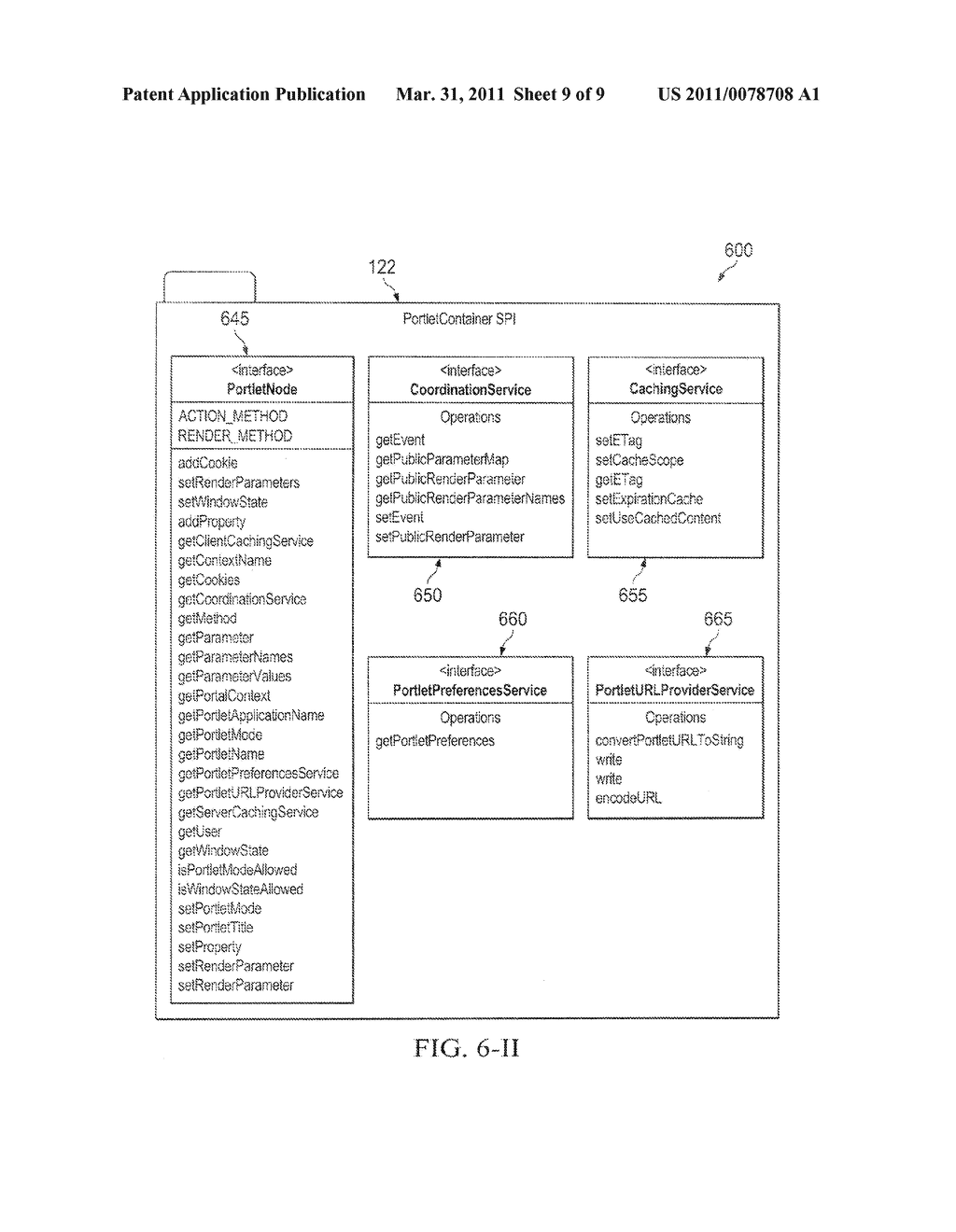 System and Method for Communication Between Portal Applications and Portlet Containers - diagram, schematic, and image 10